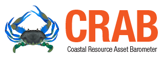 Georgia Coastal Resource Asset Barometer (CRAB) Dashboard